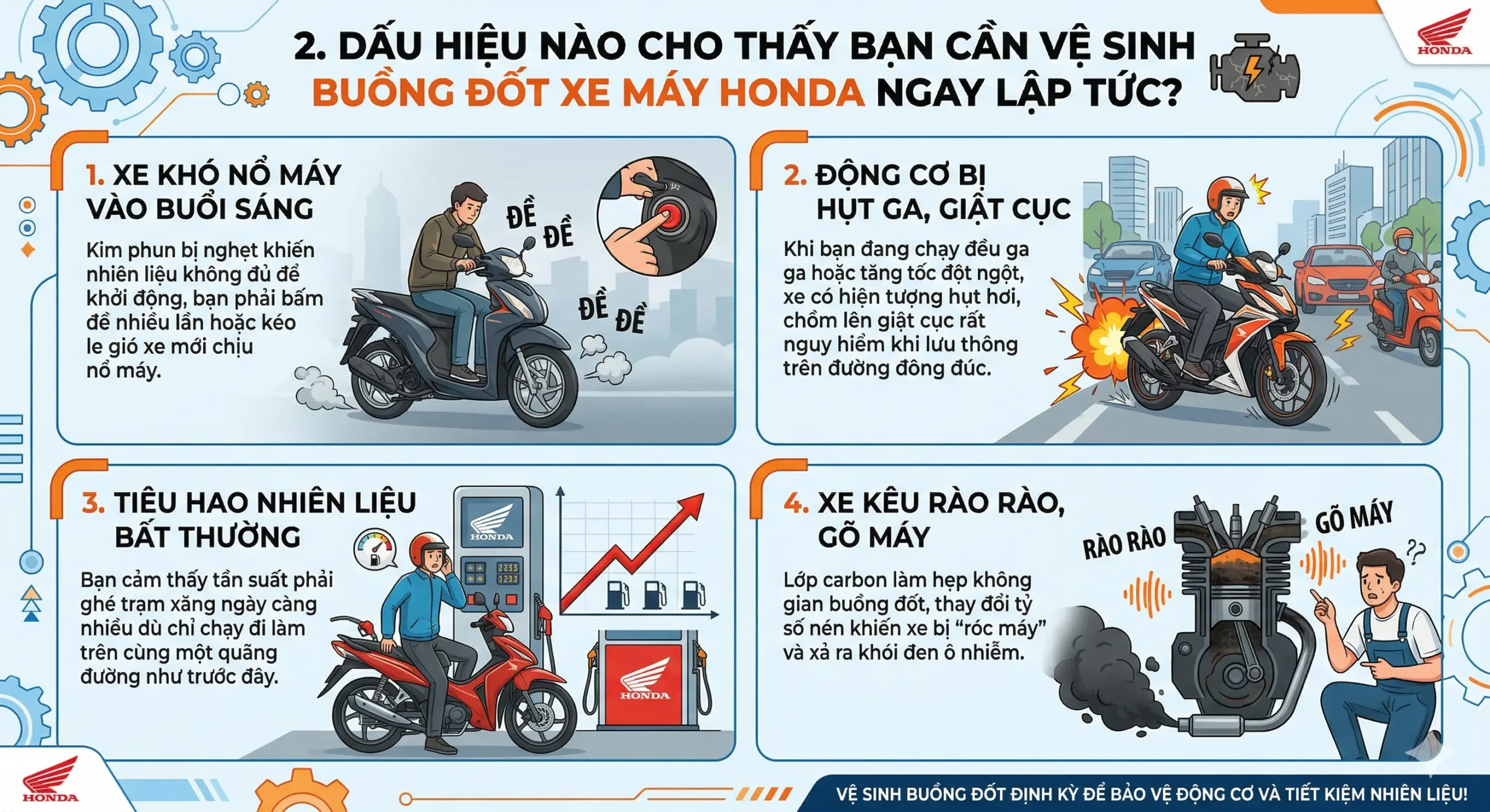 Giá vệ sinh buồng đốt xe máy mới nhất