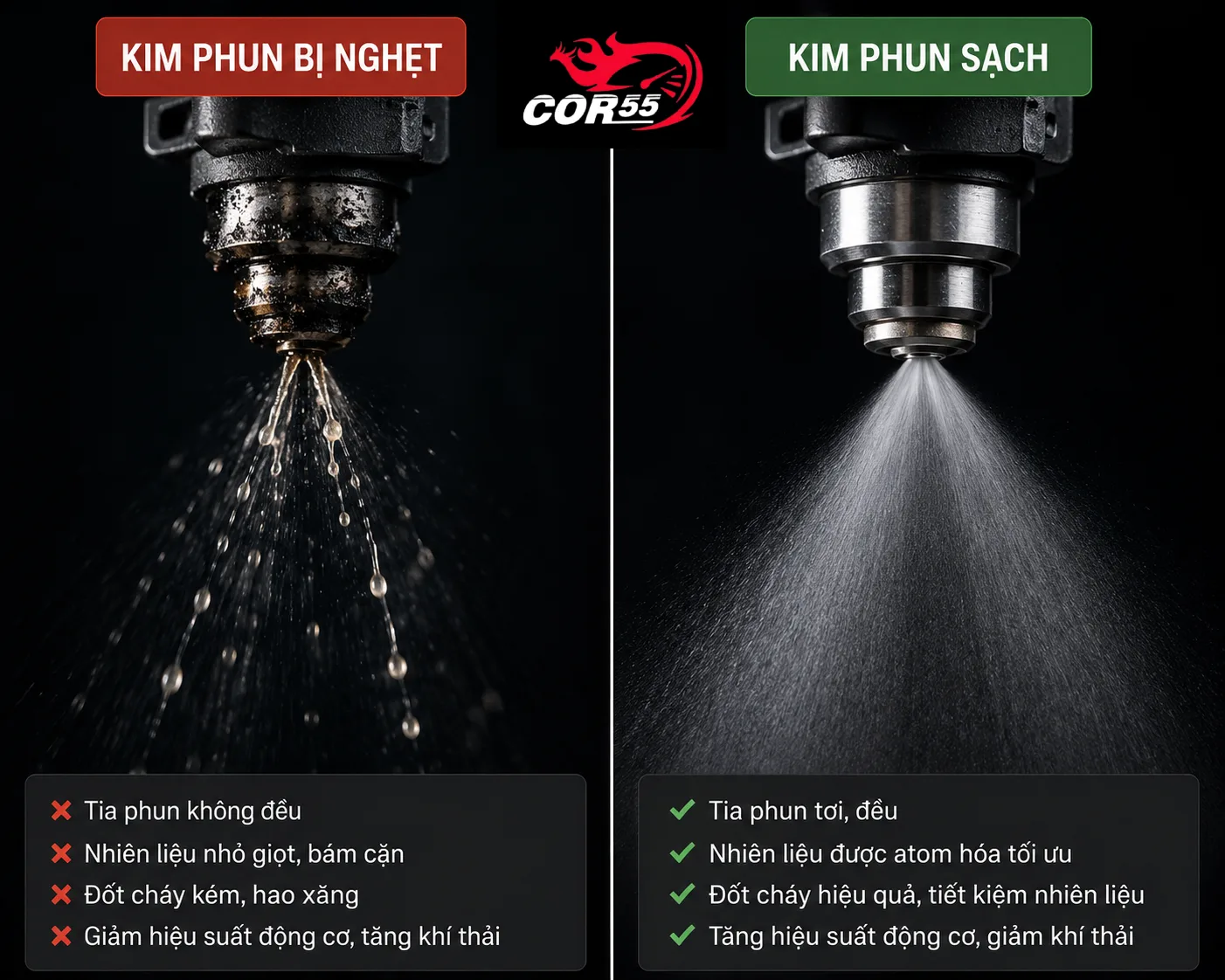 Vì sao nhiều người cảm thấy E10 hao hơn