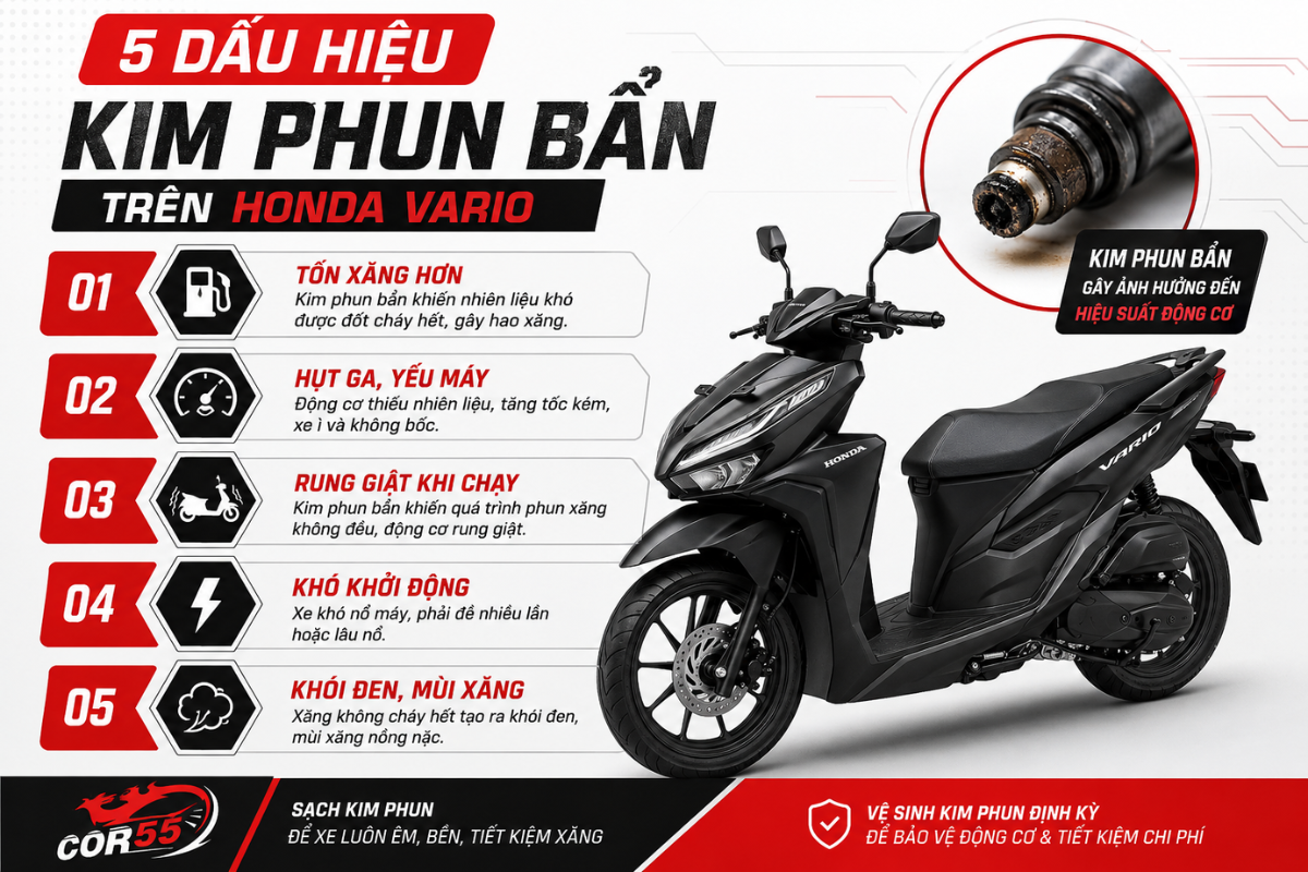 Làm sao nhận biết kim phun Vario đang bị bẩn hoặc hư