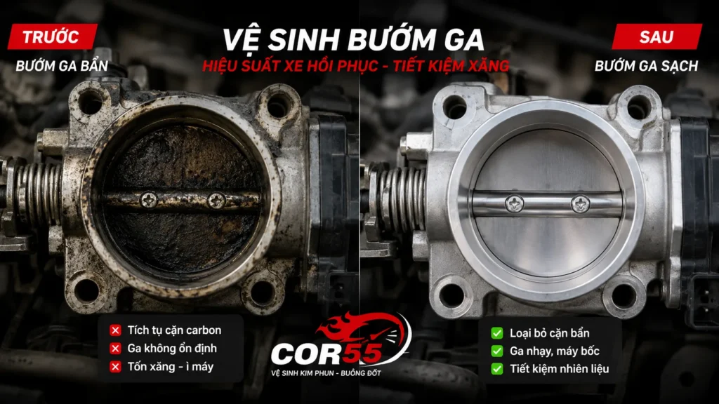 Vệ Sinh Họng Ga_ Dấu Hiệu Bẩn, Cách Làm Sạch Và Chi Phí Cho Xe Máy & Ô Tô